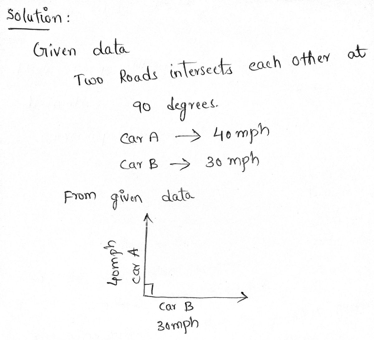 Calculus homework question answer, step 1, image 1